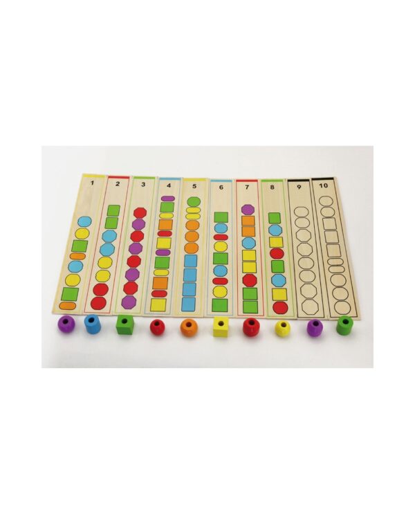 Threading Forms - Image 3