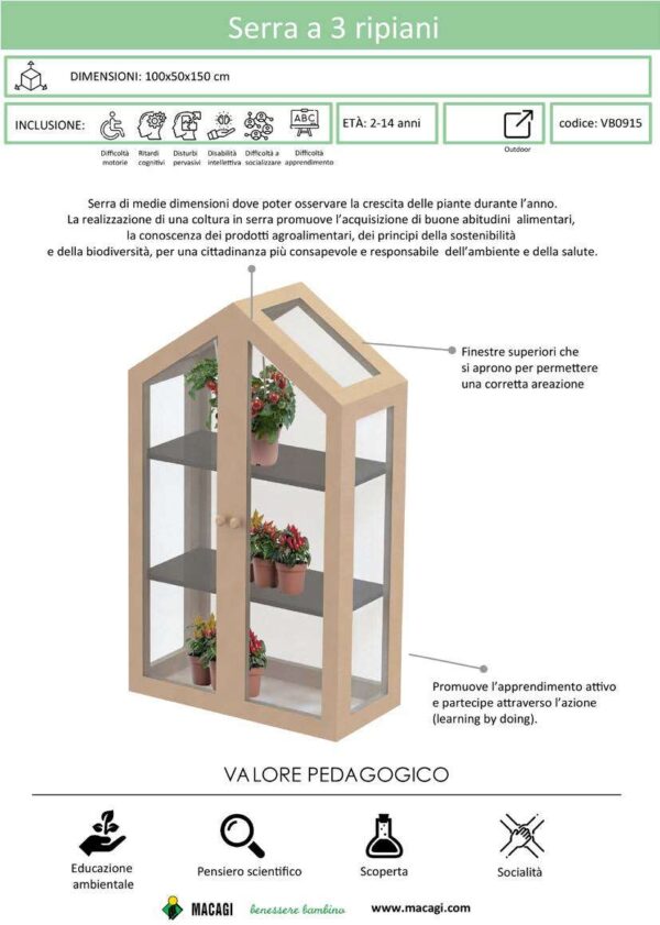 Serra con Ripani