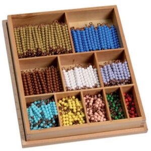 Pearl Sticks for Multiplication