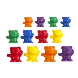EDX Bear Counters