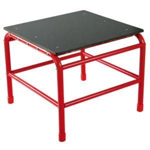 Oxygym Platform