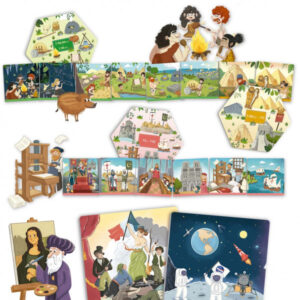 Discover the History of Humanity