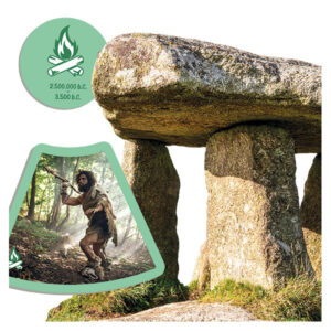 Play and learn about Periods in History