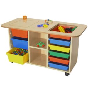 Multi-Activity Table