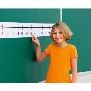 Betzold Negative Number Line