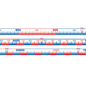 Betzold number line strips