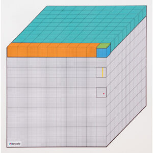 Betzold The Million – Magnetic Place Value Board Model