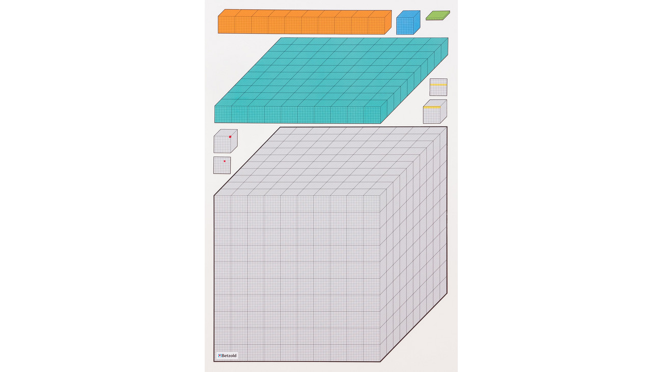 Betzold The Million – Magnetic Place Value Board Model - Image 2