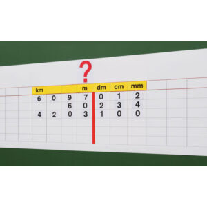 Betzold Unit Converter Chart